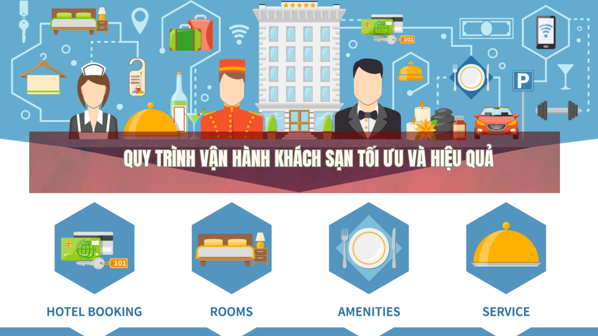 Lộ trình triển khai